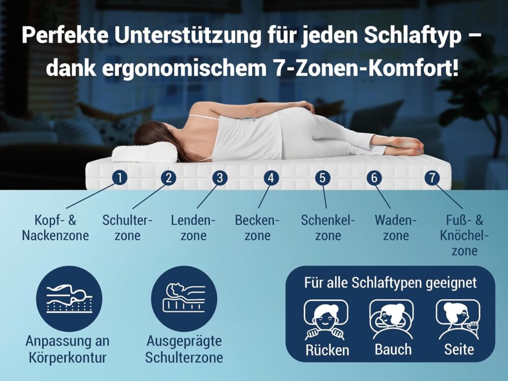 Kaltschaummatratze 140x200 cm H3 – 7-Zonen, Allergikerfreundlich, Waschbarer Bezug, OEKO-TEX® – Bild 3