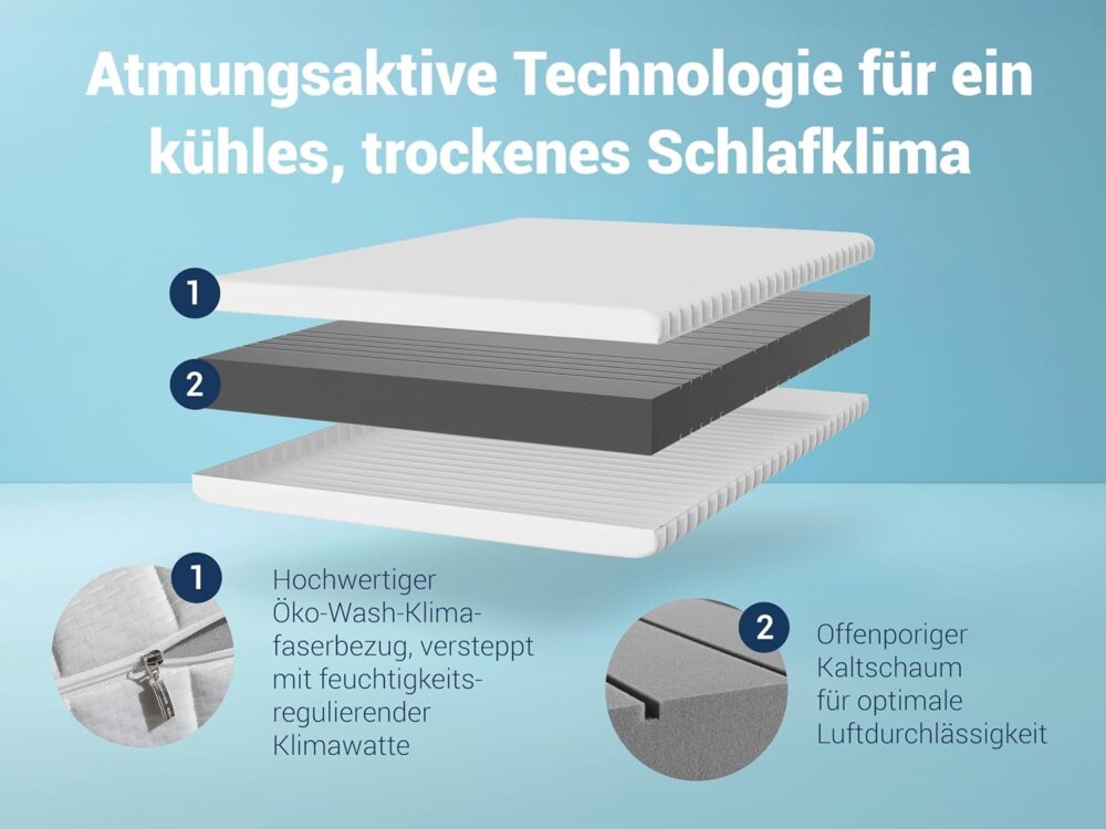 Kaltschaummatratze 140x200 cm H3 – 7-Zonen, Allergikerfreundlich, Waschbarer Bezug, OEKO-TEX® – Bild 4