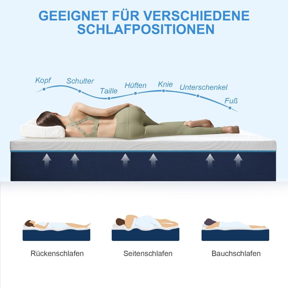 Kaltschaummatratze 140x200 cm – 7-Zonen, 18 cm Höhe, H3 & H4, ergonomisch, atmungsaktiv, abnehmbarer Bezug – Bild 4