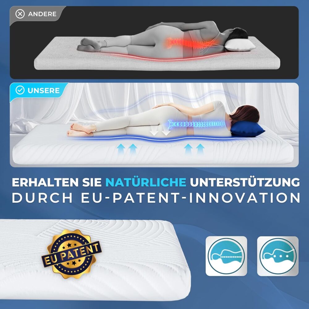 Matratzentopper 140x200 cm Memory Foam | 5 cm Visco-Schaum für Ergonomische Unterstützung, Antirutsch-Bänder, Öko-Tex Zertifiziert – Bild 2