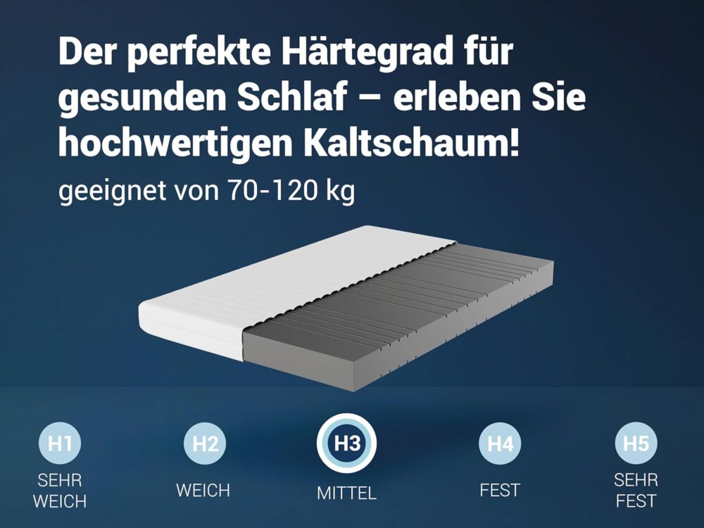 Kaltschaummatratze 140x200 cm H3 – 7-Zonen, Allergikerfreundlich, Waschbarer Bezug, OEKO-TEX® – Bild 2