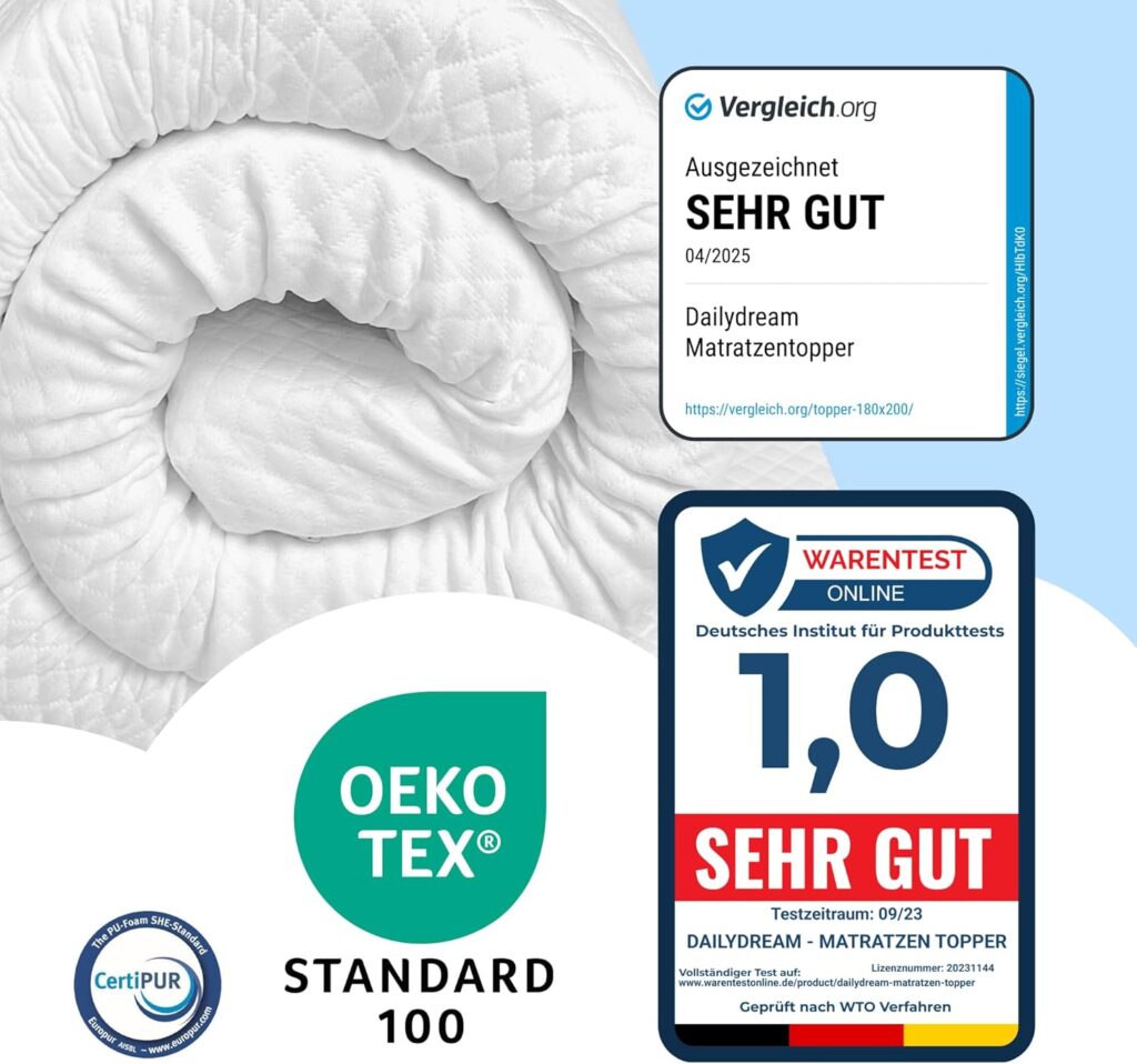 Viscoelastischer Matratzentopper „Model M“ mit Memory Foam Effekt, 140x200x5cm, Edition Standard
