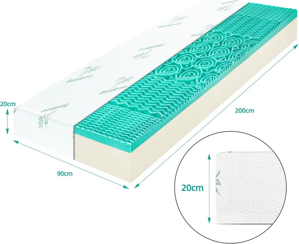 Matratze 90x200 cm Kaltschaum H2–H3 – 7-Zonen, 20 cm Höhe, Bambusbezug – Bild 2