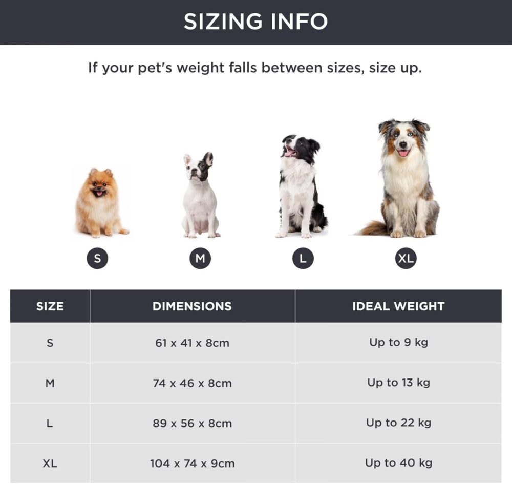 Orthopädisches Hundekissen für große Hunde | Waschbares Hundebett 89x56x8 cm mit 2-in-1 Memoryschaum in Dunkelgrau – Bild 2