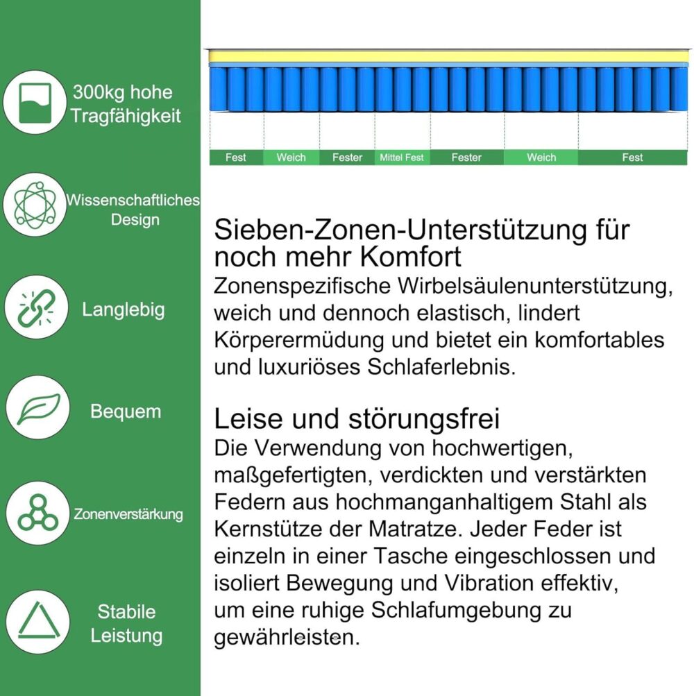 Taschenfederkernmatratze 90x200 cm H3 7-Zonen – Bild 3