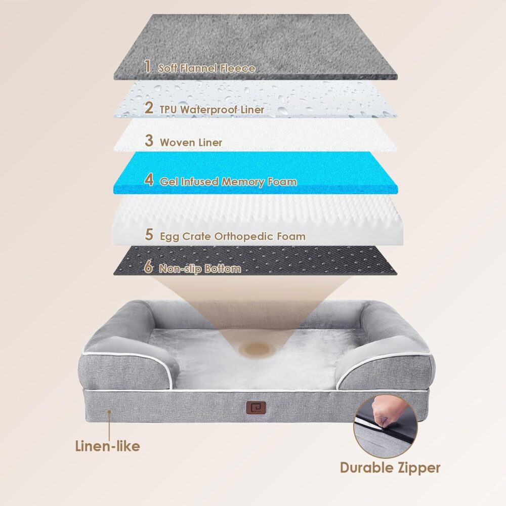 Orthopädisches Hundebett für große Hunde – Memory Foam Hundekorb, Waschbares wasserdichtes Hundesofa, Rutschfeste Hundecouch mit hohem Rand – Bild 4