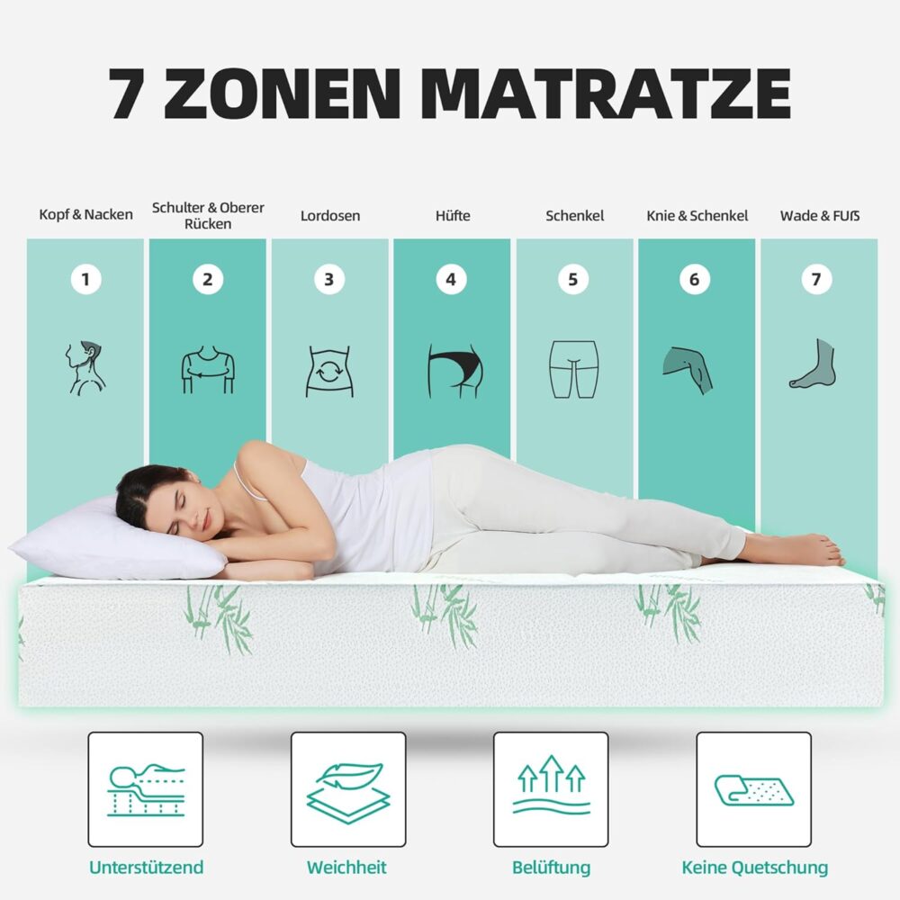 Matratze 90x200 cm Kaltschaum H2–H3 – 7-Zonen, 20 cm Höhe, Bambusbezug – Bild 4
