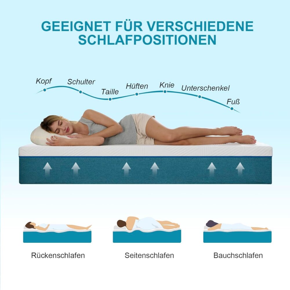 Orthopedic Cold Foam Mattress 140x200 Medium Firm H3 20cm Washable Roll-Up – Bild 4