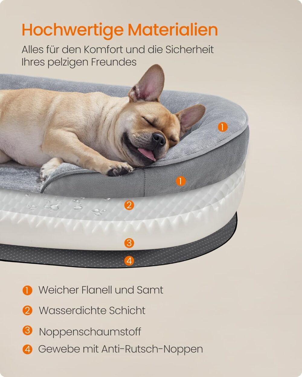 Orthopädisches Hundebett mit wasserdichter Innenschicht, abnehmbarer waschbarer Bezug, rutschfest, für mittelgroße Hunde, 76x51x18 cm, hellgrau – Bild 5
