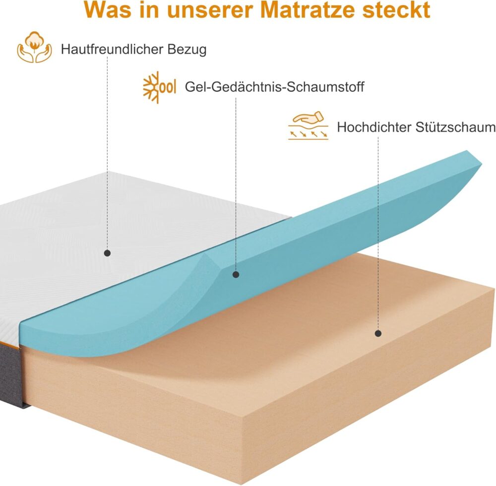 Kaltschaummatratze 140x200 cm H3 mit Bezug – Bild 5