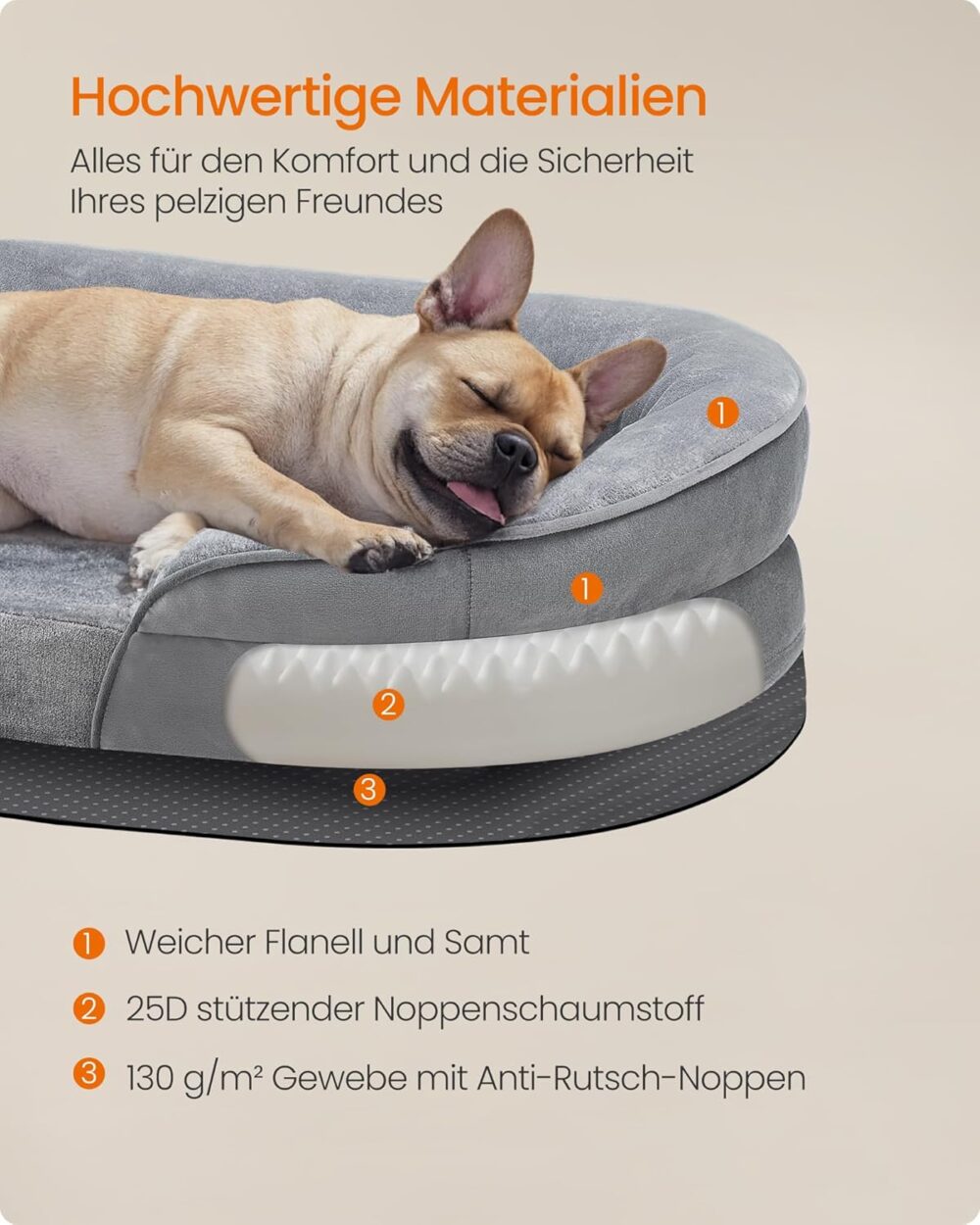 Orthopädisches Hundebett mit wasserdichter Innenschicht, abnehmbarer waschbarer Bezug, rutschfest, für mittelgroße Hunde, 76x51x18 cm, hellgrau – Bild 6