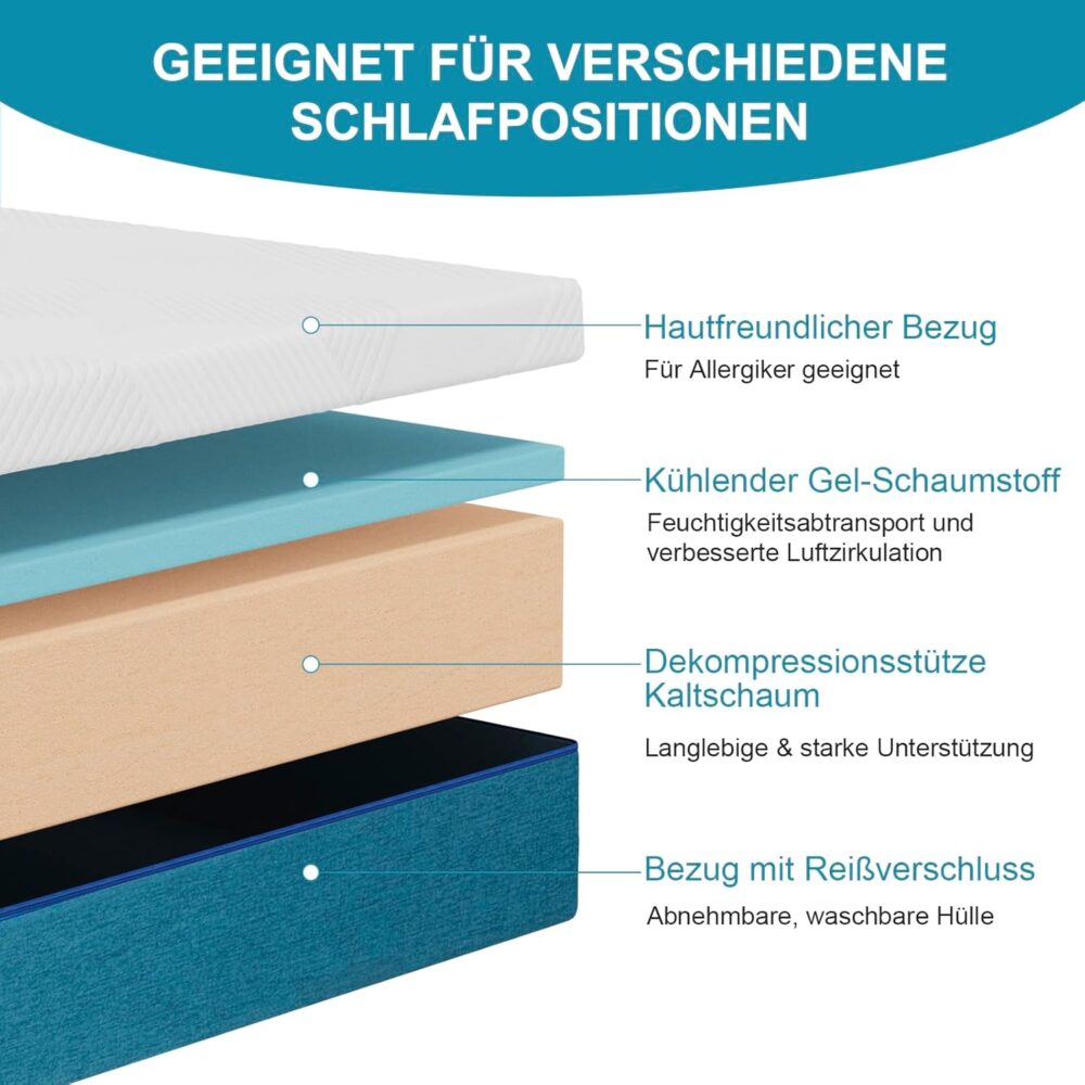 Orthopedic Cold Foam Mattress 140x200 Medium Firm H3 20cm Washable Roll-Up – Bild 6