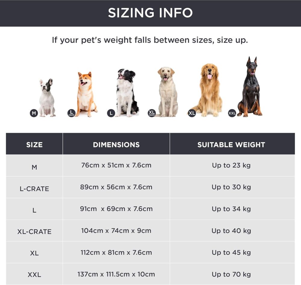 Orthopädisches Hundekissen für große Hunde | Waschbares Hundebett 89x56x8 cm mit 2-in-1 Memoryschaum in Dunkelgrau – Bild 6