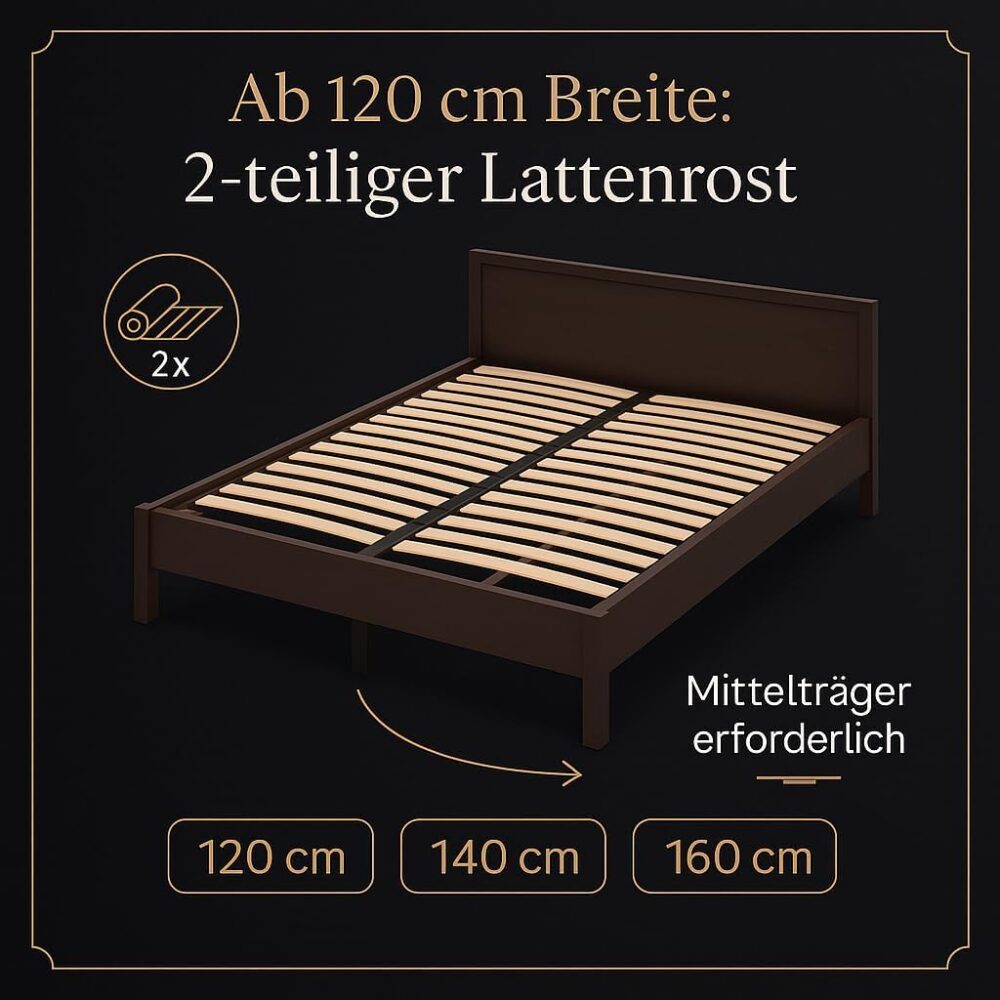 Rollrost 90x200cm: 18 Flexible Latten für optimale Unterstützung, Geräuscharme Konstruktion mit Dämpfungspads, Solider und Stabiler Lattenrost, Einfache Montage, Belastbarkeit bis 145kg. – Bild 9