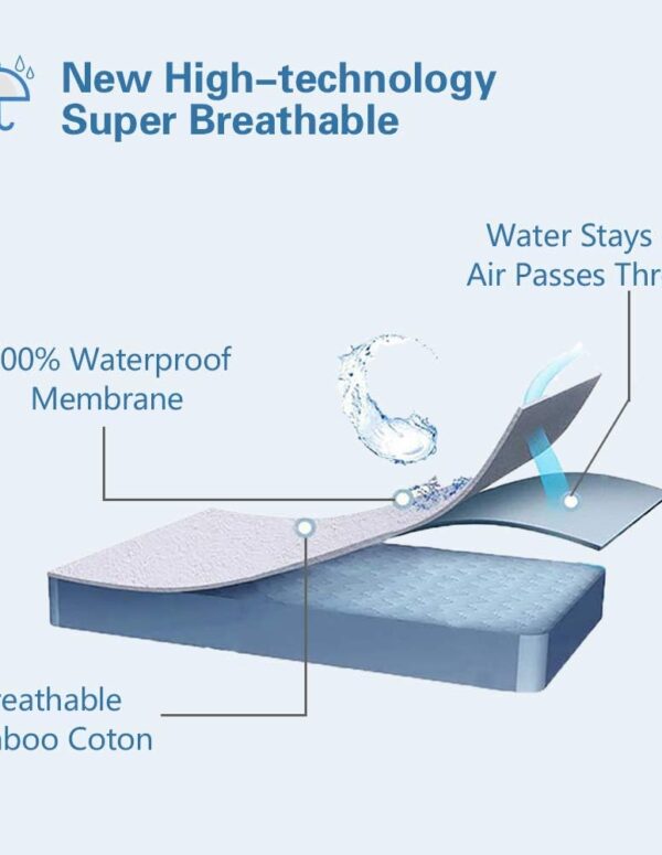 2er Set wasserdichte Bambus Matratzenschoner
