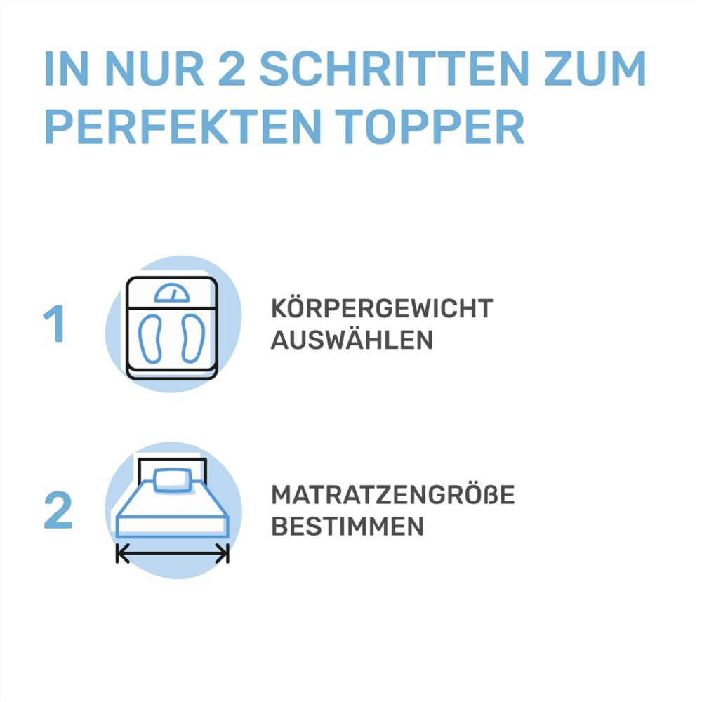 Visco-Memory Matratzentopper 80x190 cm Ergonomisch – Bild 3