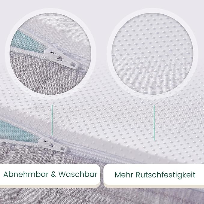 Hochwertiger 180×200 cm Gel-Schaum Topper – Härtegrad H3/H4, 7 cm Höhe – Ideal für Boxspringbetten, Schlafsofas & mehr