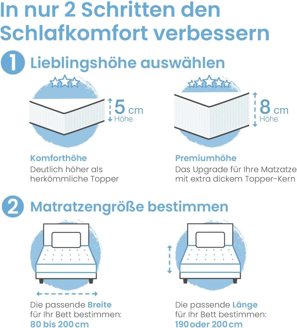 Visco Topper 90x190 cm 8 cm Hoch Memory Foam – Bild 5