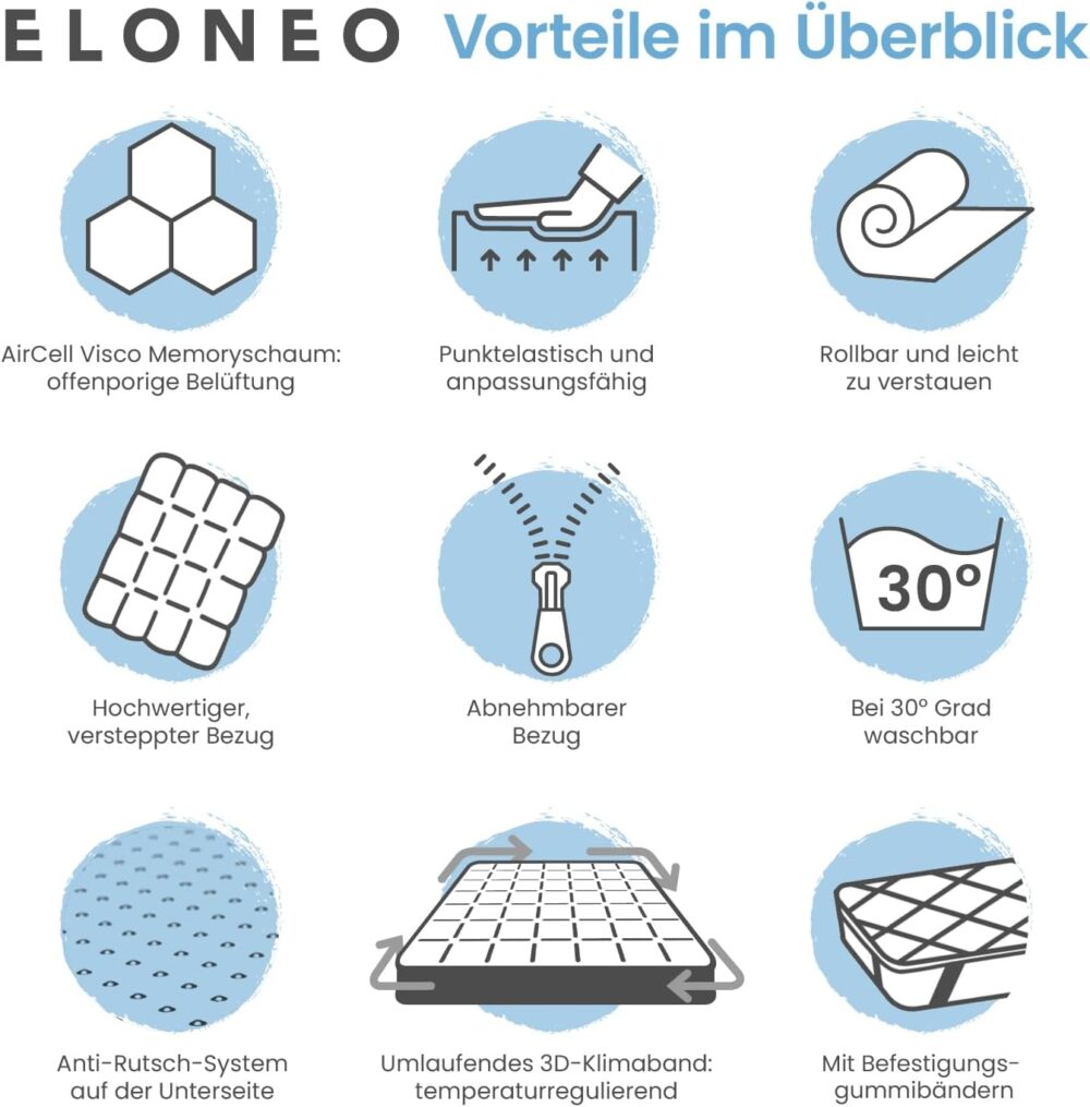 Visco Topper 90x190 cm 8 cm Hoch Memory Foam – Bild 3