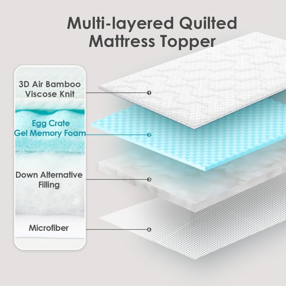 Memory Foam Topper 160x200 cm Gel Atmungsaktiv Weiß – Bild 5